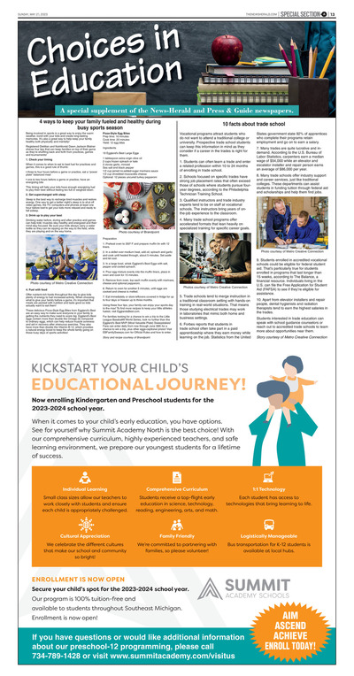 News Herald South - Special Sections - Choices in Education - May 2023