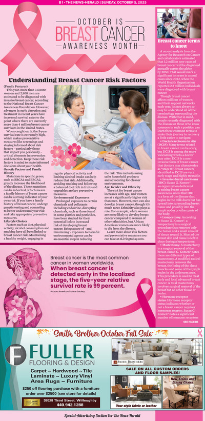 News-Herald - Special Sections - Breast Cancer Awareness - Oct 5, 2025